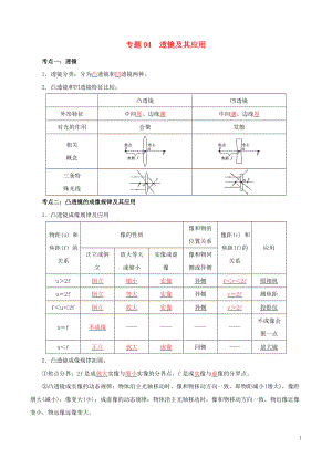 備考2019年中考物理知識(shí)點(diǎn)復(fù)習(xí)專練（知識(shí)點(diǎn)精講）專題04 透鏡及其應(yīng)用（含解析）