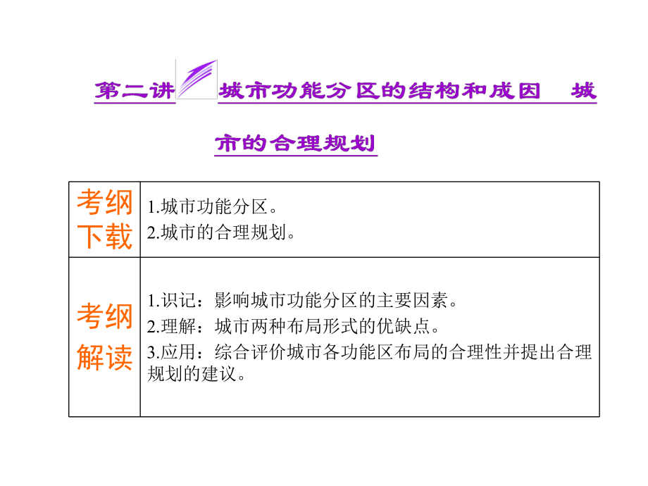 城市功能分区的结构和成因城市的合理规划_第1页