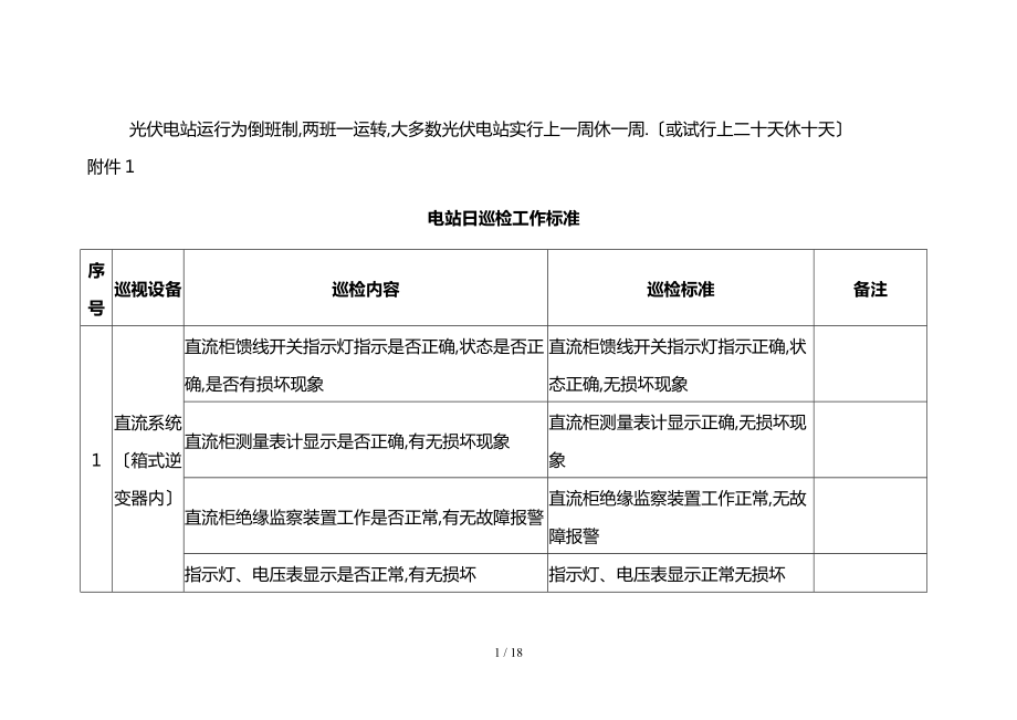 分布式光伏电站运维方案---附件_第1页