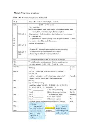 外研版九年級(jí)英語(yǔ)上冊(cè) Module 9 unit2 Will books be replaced by the Internet？.教案 (5)