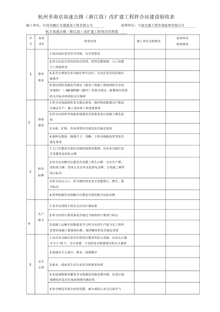 拌合站建设验收表_第1页