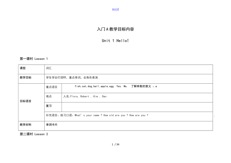 新概念入门A每课教学目标内容_第1页