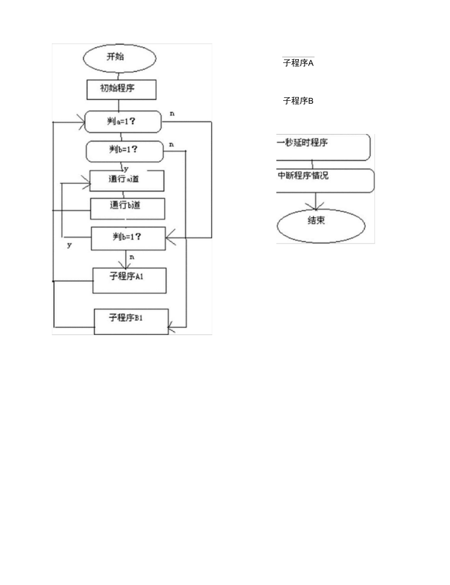 单片机控制红绿灯原理图以及程序设计框图_第1页