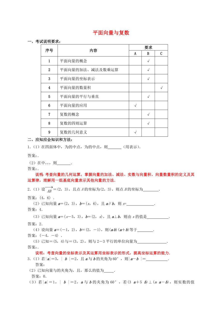 江蘇省南京市2010高三應(yīng)知應(yīng)會講義 平面向量與復(fù)數(shù)教案 蘇教版_第1頁