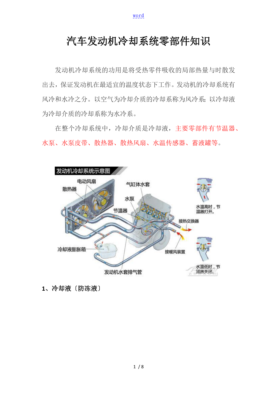 汽车的发动机的冷却系统零部件地知识_第1页