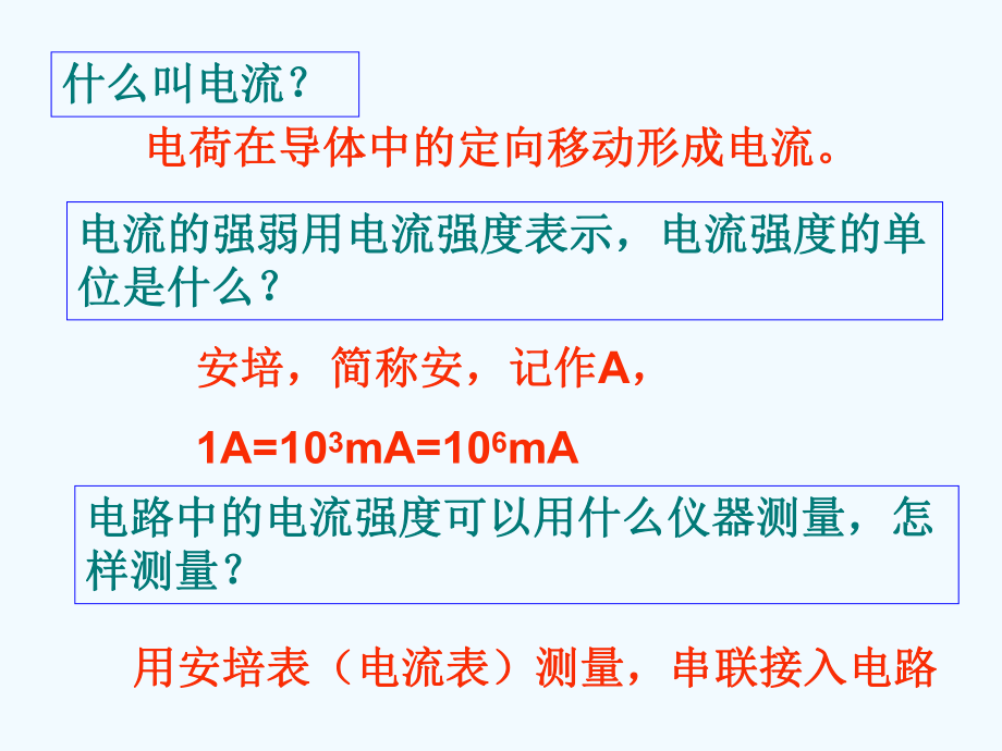 第十二章欧姆定律复习PPT课件精版_第1页