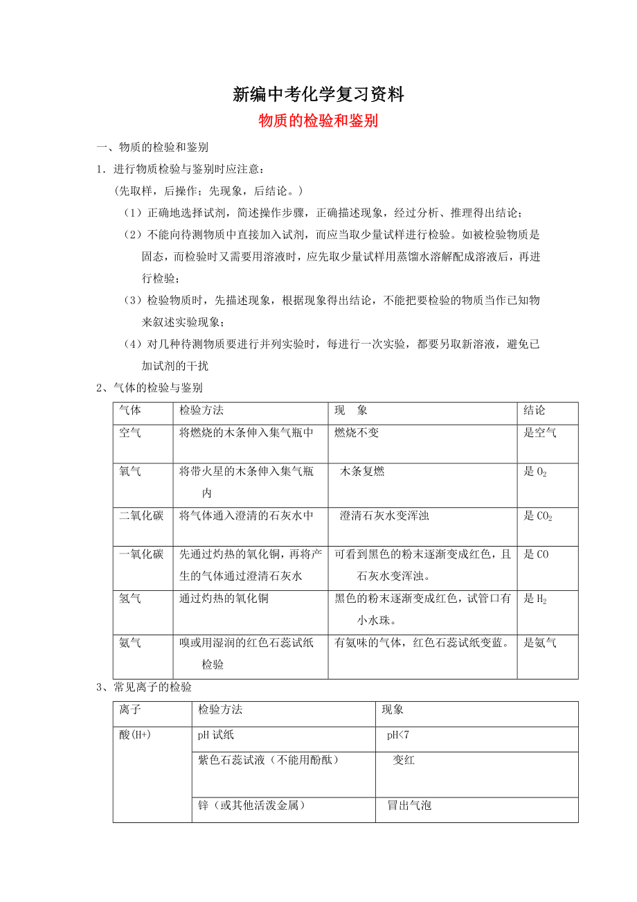 新編河北省滄州市中考化學(xué)第二輪知識(shí)點(diǎn)復(fù)習(xí) 物質(zhì)的檢驗(yàn)和鑒別_第1頁(yè)