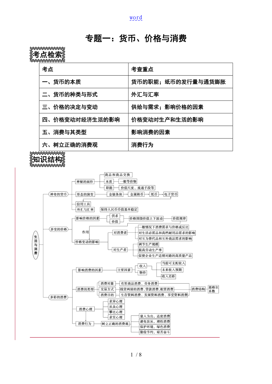 專題一 貨幣價格與消費_第1頁