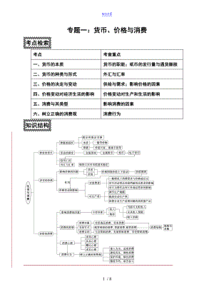 專題一 貨幣價(jià)格與消費(fèi)