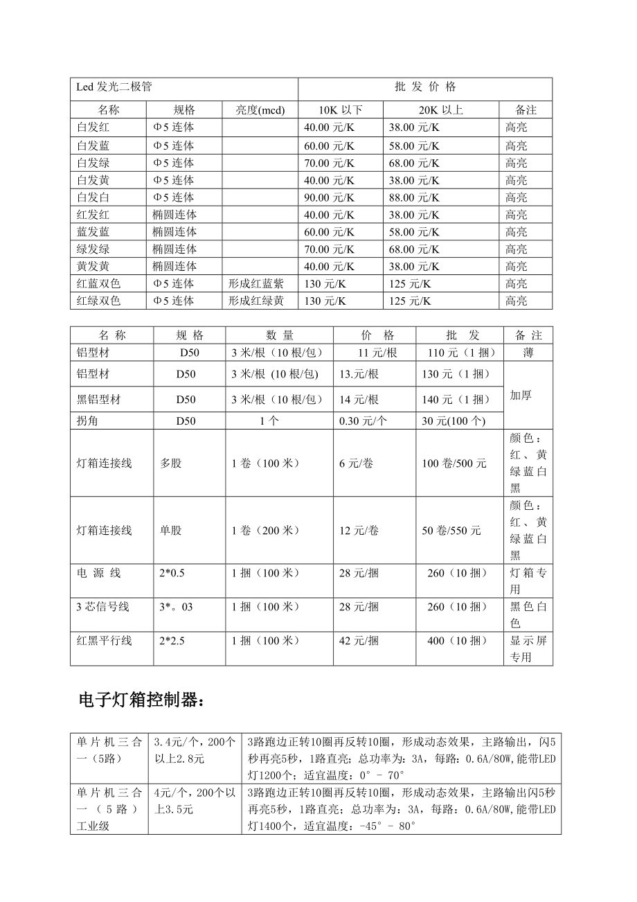 各种灯具报价单_第1页