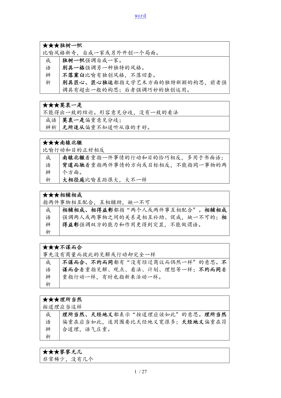 公务员高频成语解析汇报_第1页