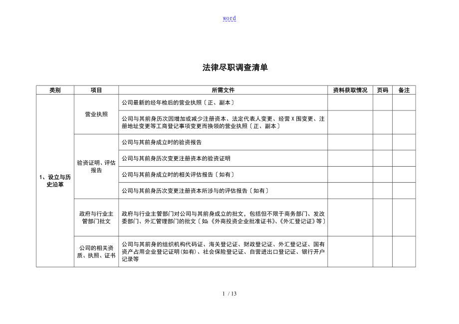 尽职调研应用清单(项目全)_第1页