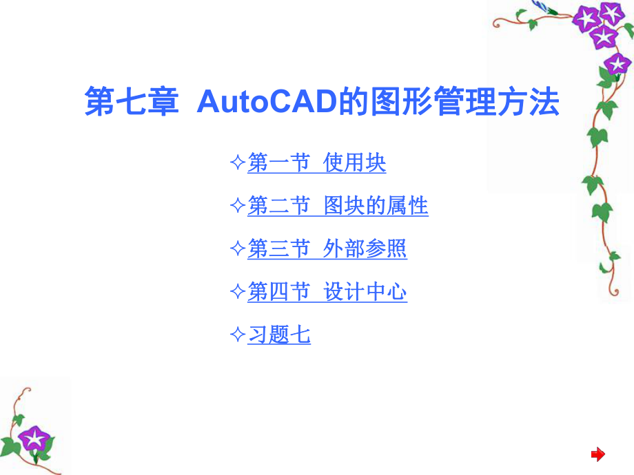 AutoCAD的图形管理方法_第1页