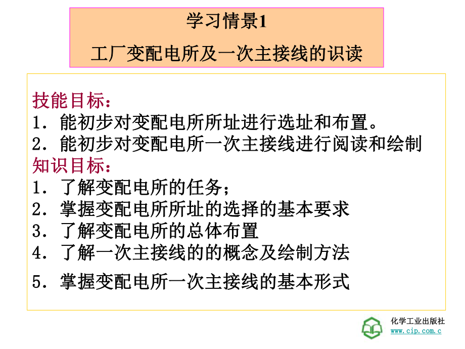 工厂供电技术学习情景1工厂变配电所及一次主接线的识读_第1页