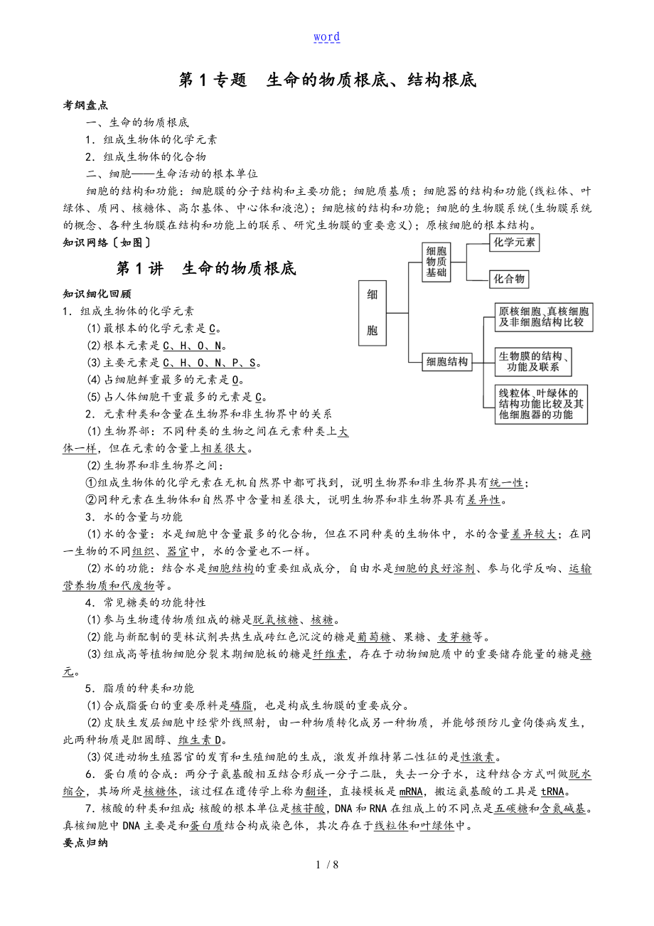 第1專題 生命地物質(zhì)基礎(chǔ)、結(jié)構(gòu)基礎(chǔ)_第1頁