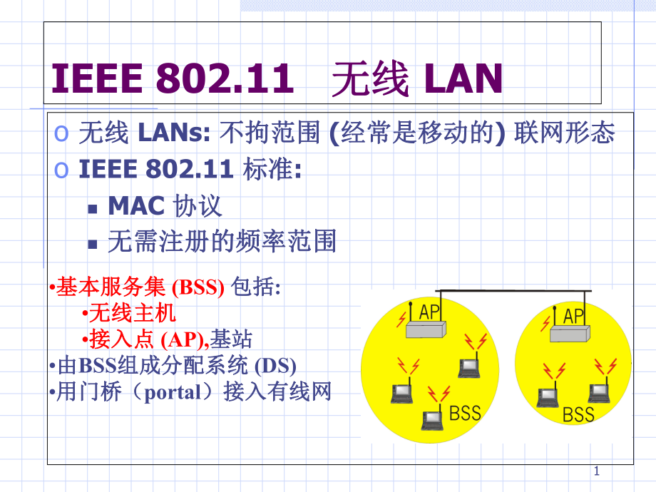 《IEEE无线LAN》PPT课件_第1页