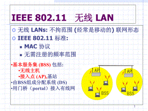 《IEEE无线LAN》PPT课件