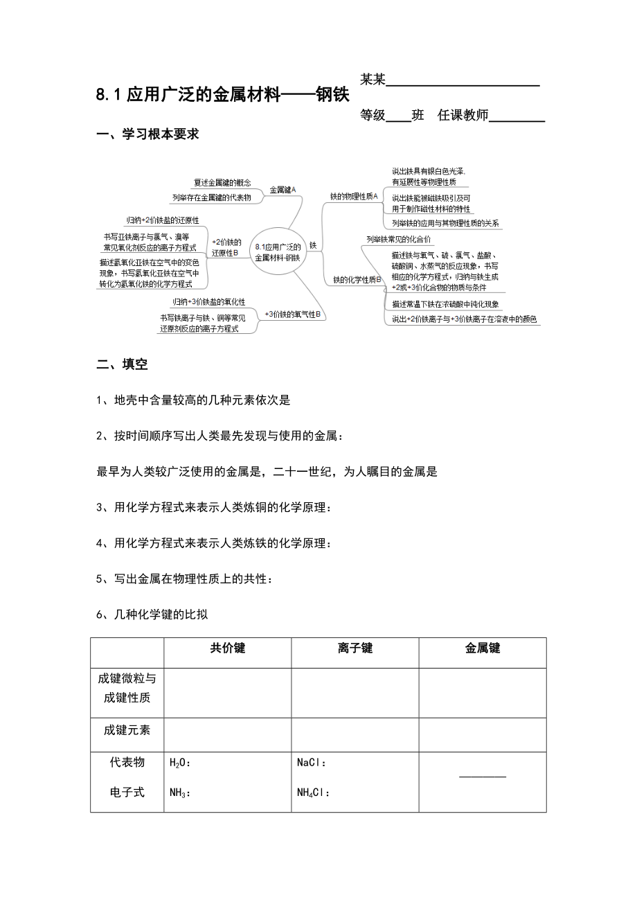 滬科版高二化學(xué)8.1的應(yīng)用廣泛得金屬材料作業(yè)等級_第1頁