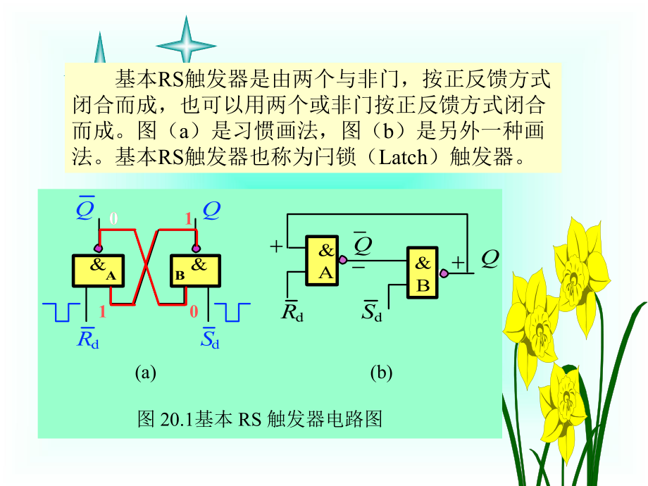 rs触发器的逻辑功能图图片