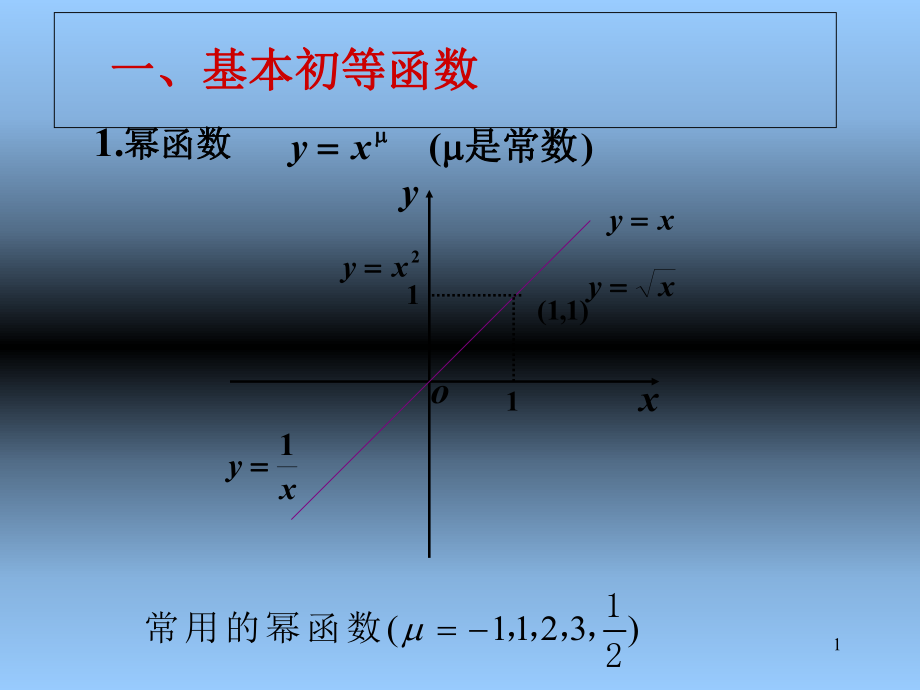 《初等函数及其像》PPT课件_第1页