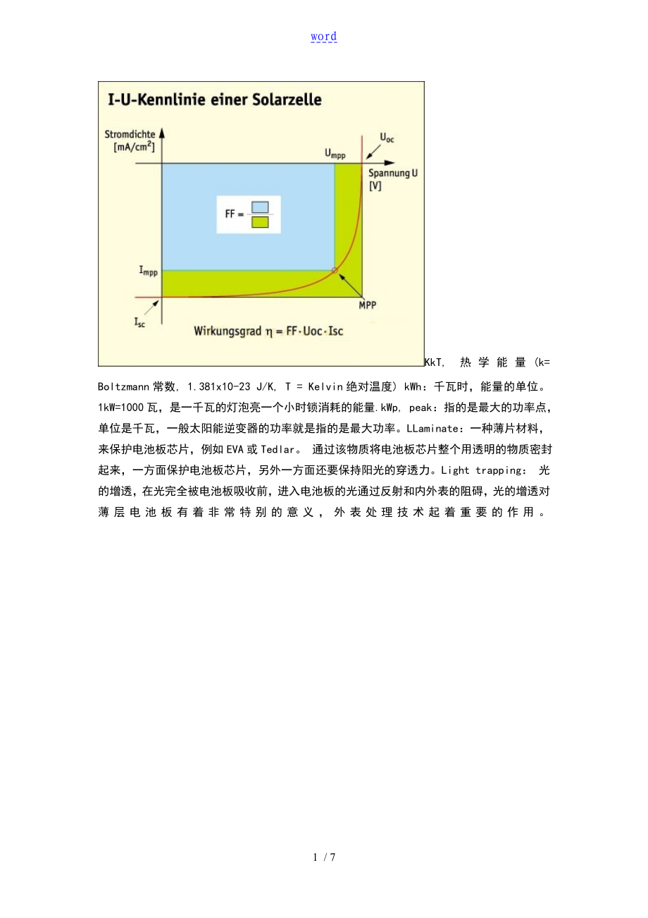 太阳的能电池行业英语的词汇3_第1页