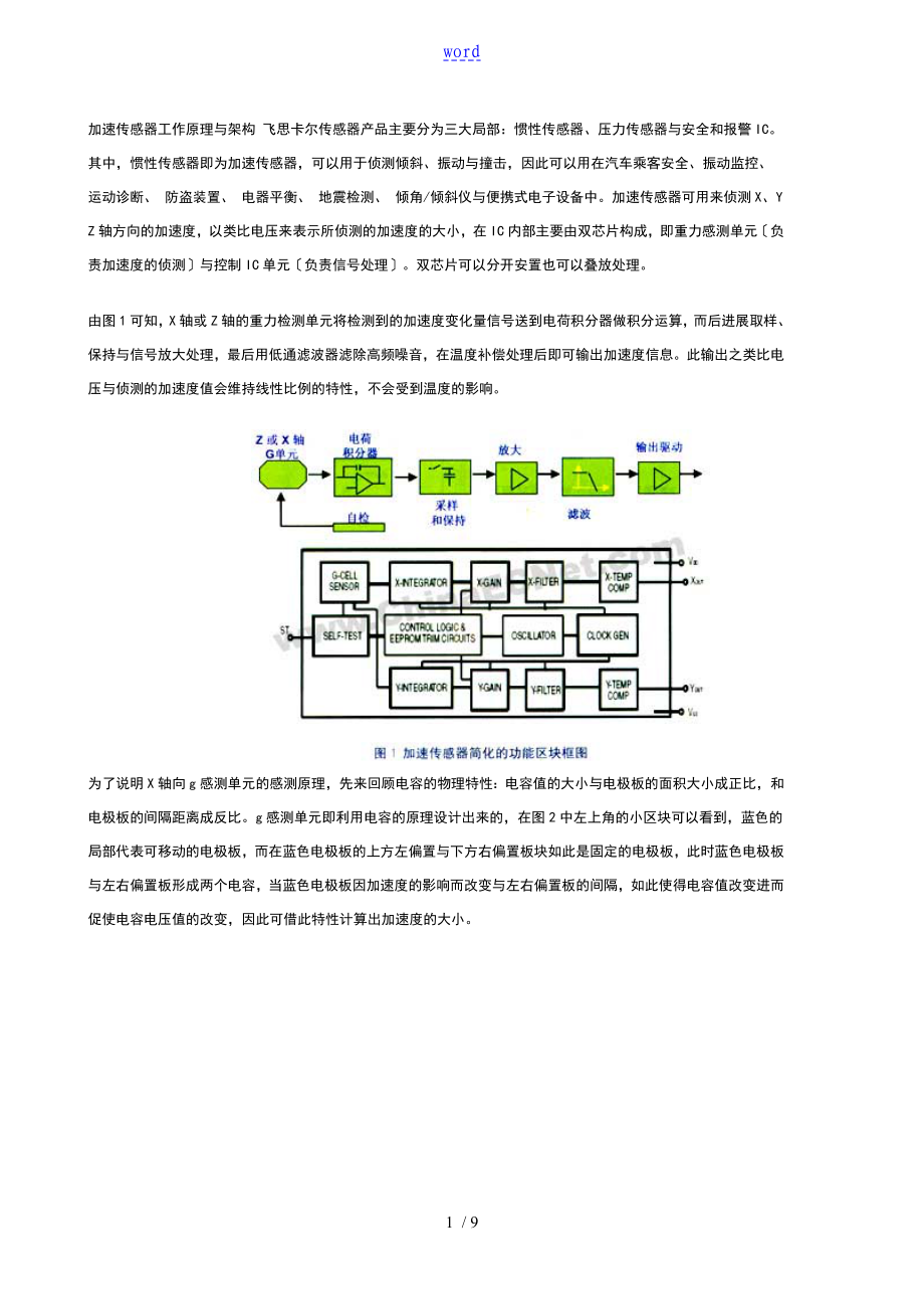 加速传感器工作原理及架构_第1页