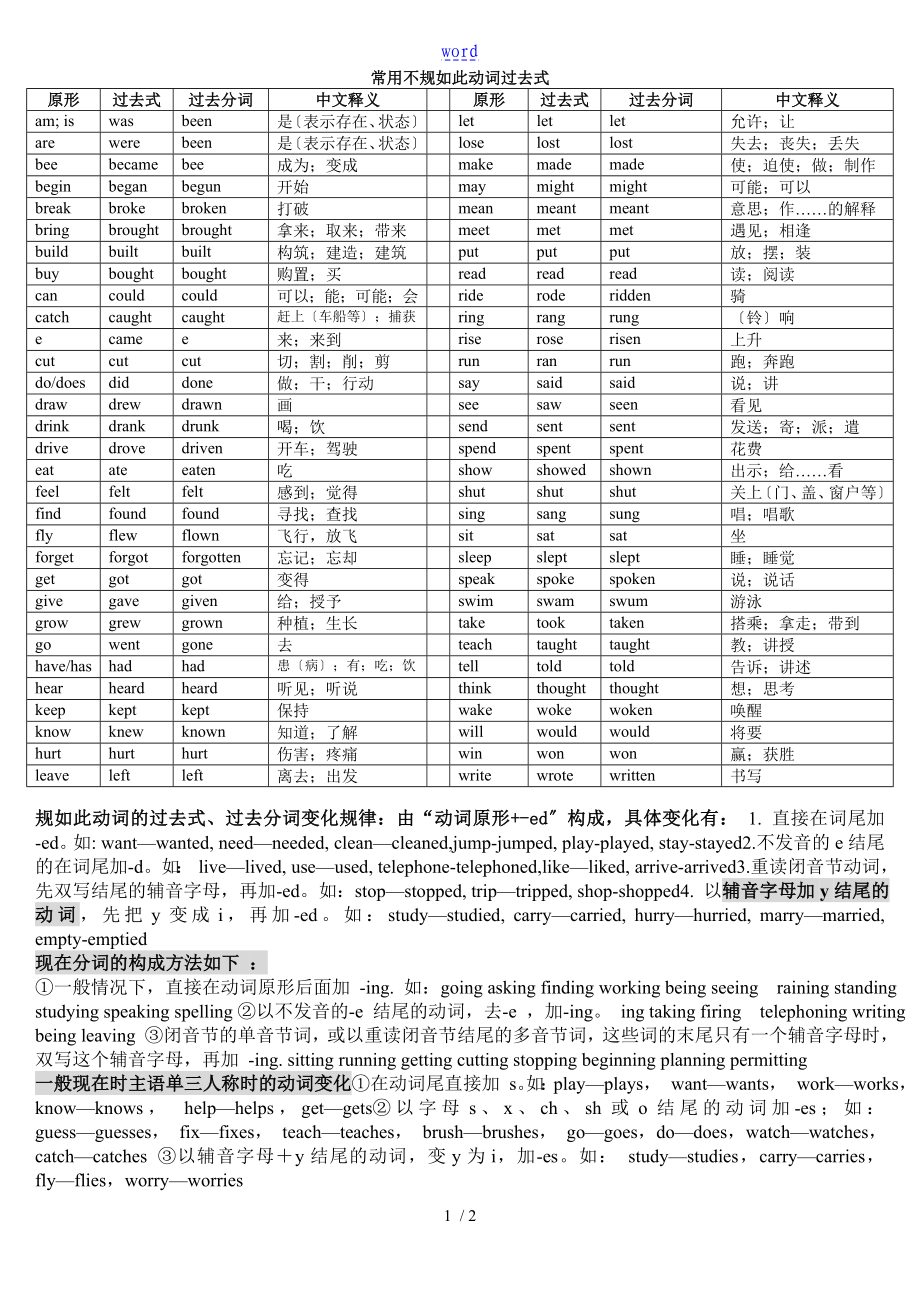 新概念一常用不规则过去式、过去分词_第1页