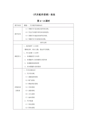 《汽車配件營銷》全套教案-完整版授課電子教案-整本書電子講義-教學講義