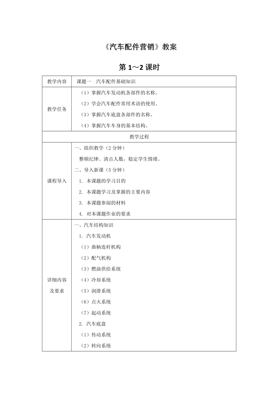 《汽車配件營銷》全套教案-完整版授課電子教案-整本書電子講義-教學(xué)講義_第1頁