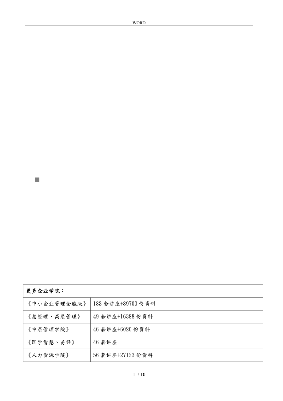 市场营销学经典试题_第1页