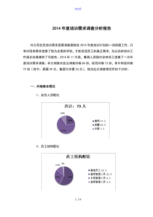 培训需求调研分析报告报告材料20180807