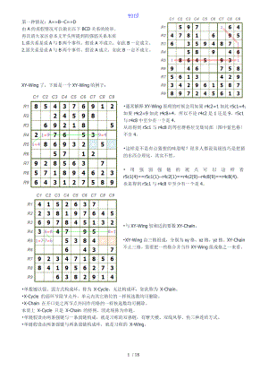 数独九宫格各种链地关系