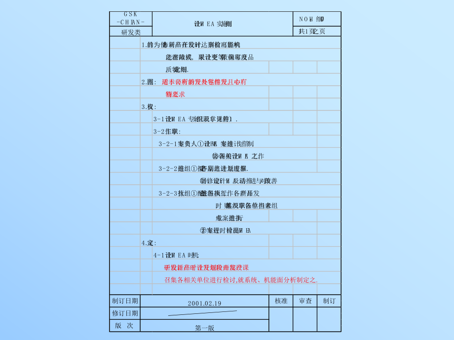 《DFMEA实施细则》PPT课件_第1页