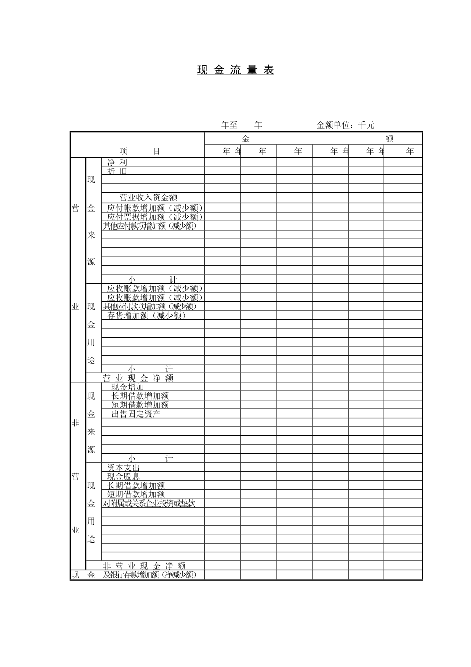 年度现金流量表图片