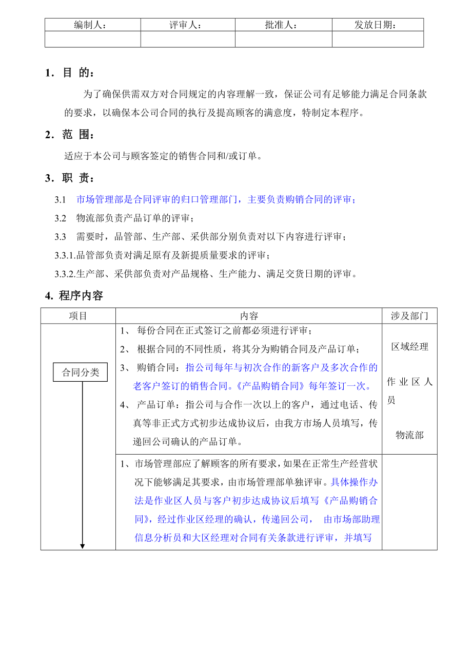 合同评审控制程序_第1页