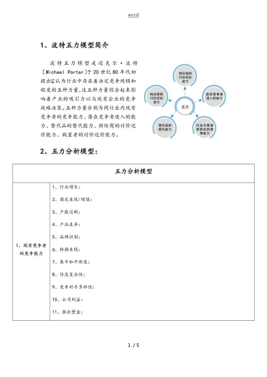 波特五力模型_第1页