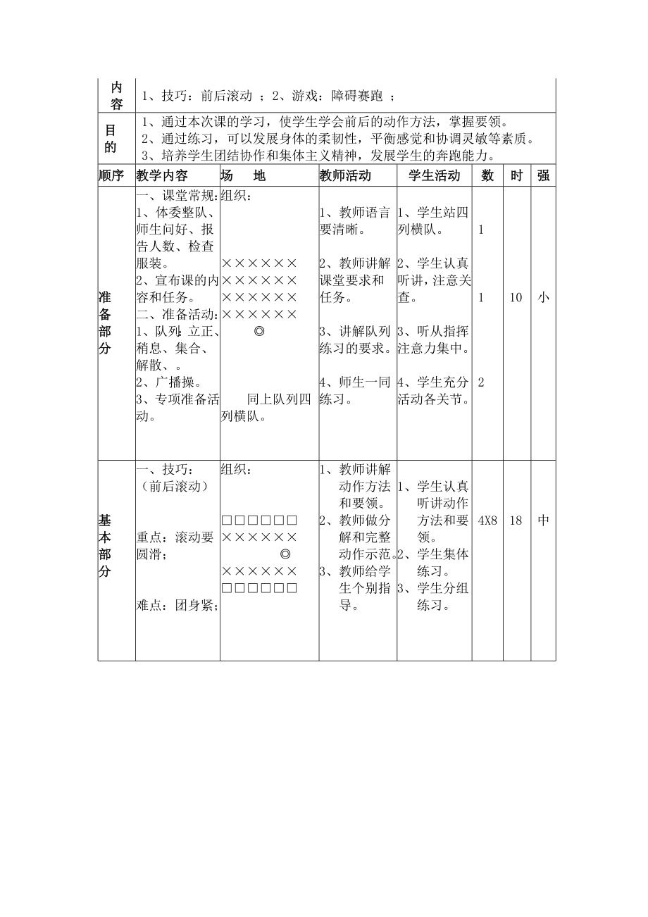 小学二年级前后滚翻教案_第1页