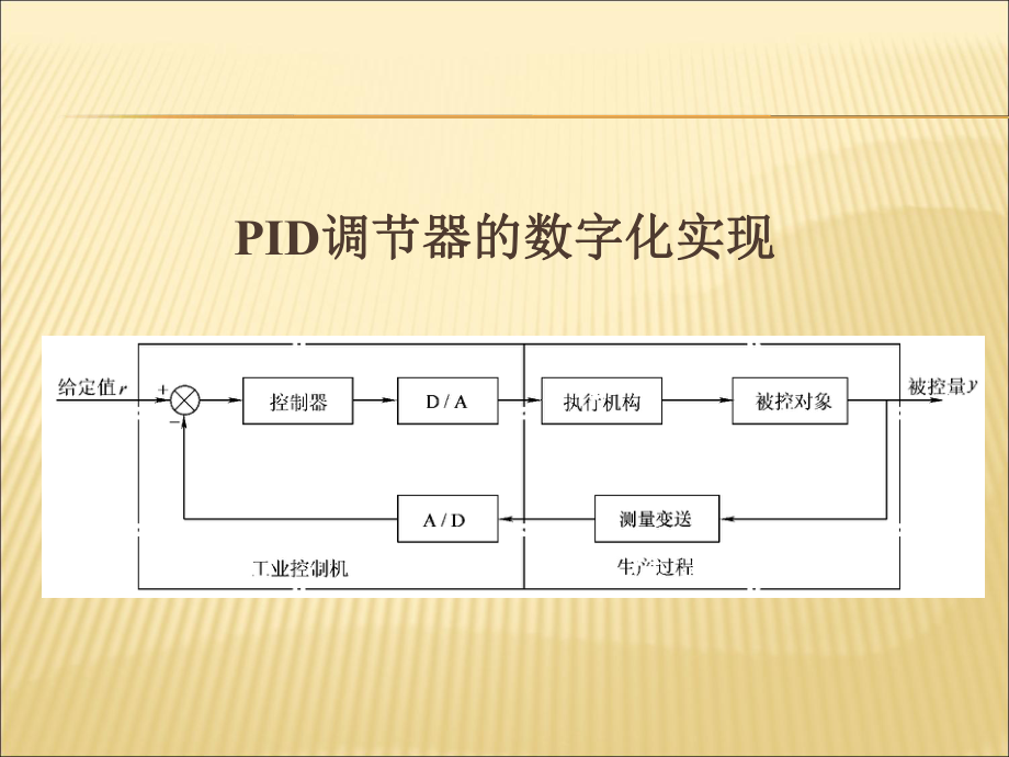 ID调节器的数字化实现_第1页