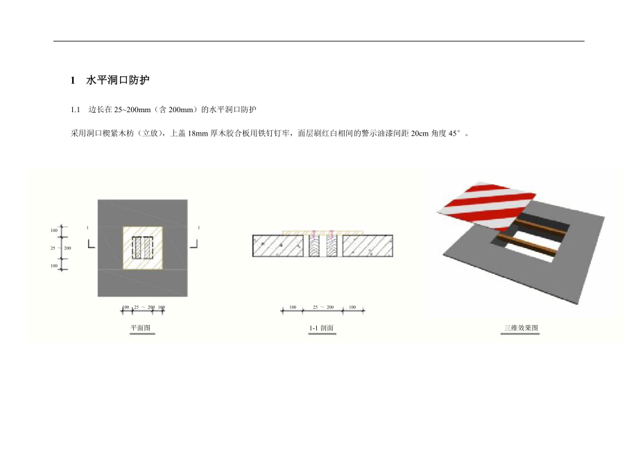 施工现场安全文明施工标准化图DOC_第1页