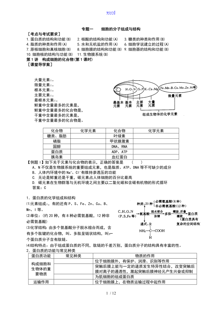 专题1细胞地分子组成与结构第1讲_第1页