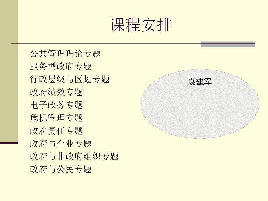 《公共管理理论专题》PPT课件_第1页