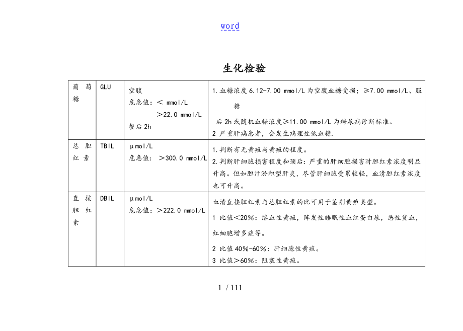 临床的检验手册簿簿_第1页