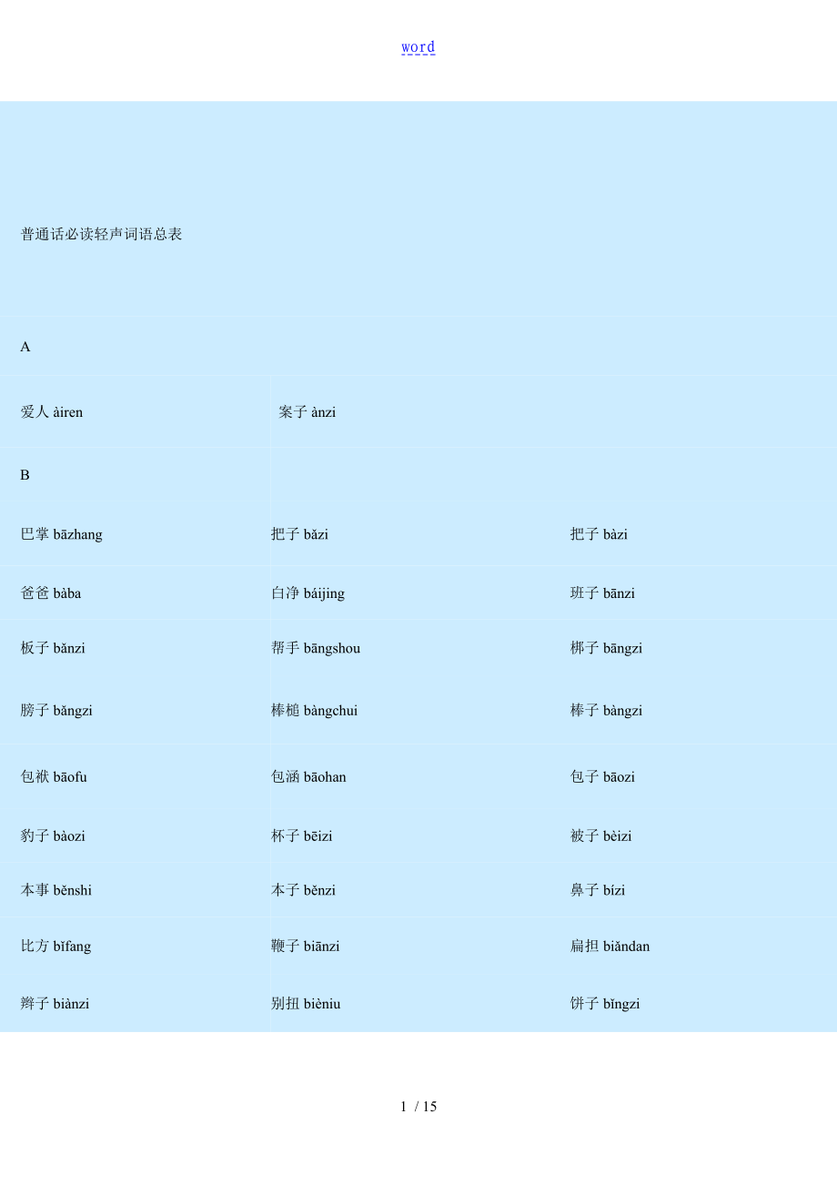 普通话必读轻声音节表_第1页