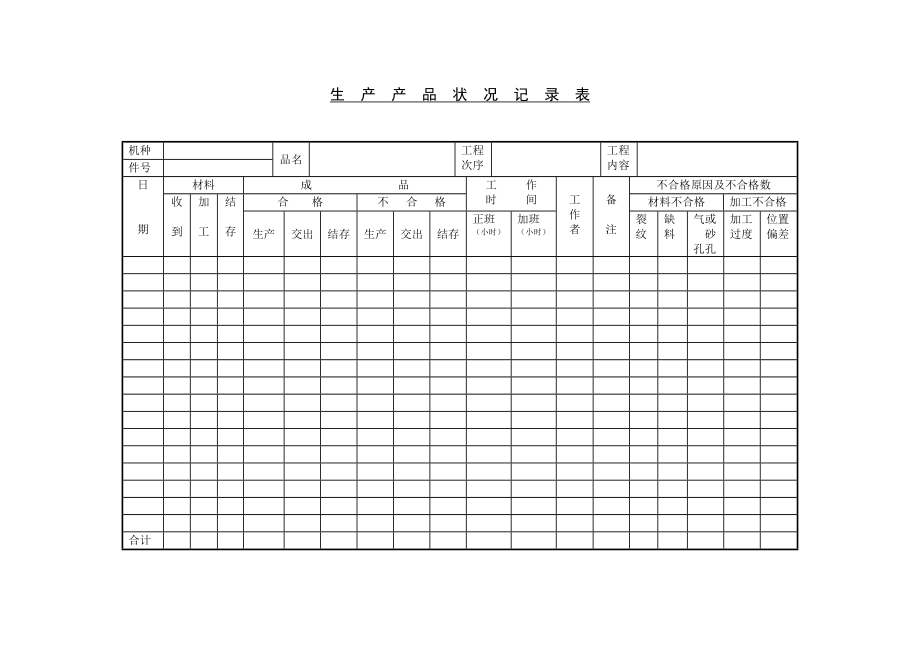 生产管理表格汇总54_第1页