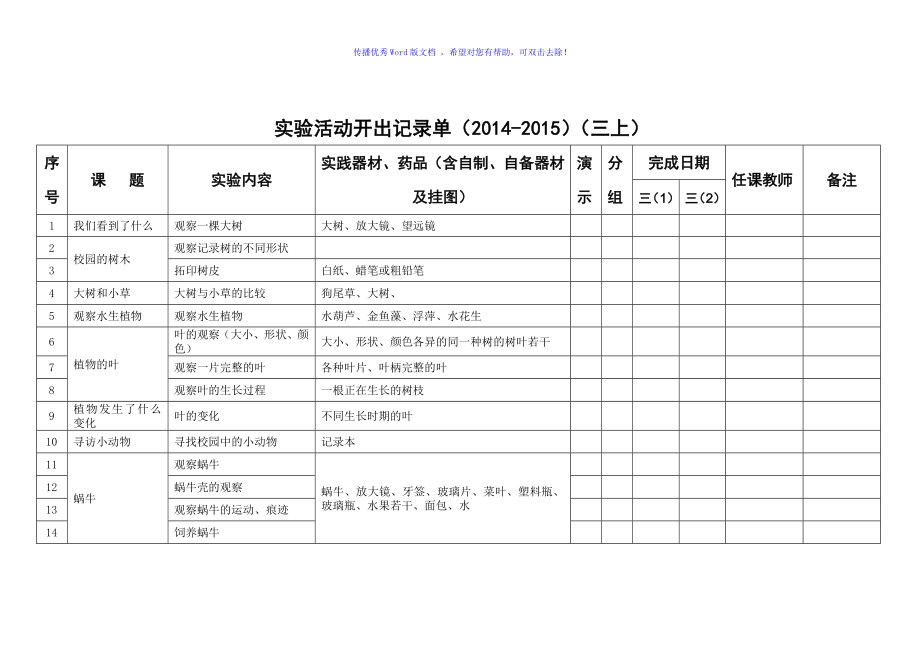 小学科学全册实验开出情况记录单Word编辑_第1页