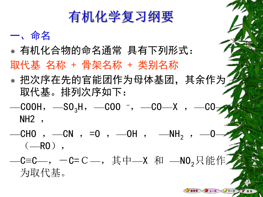 《化学复习大纲》PPT课件_第1页