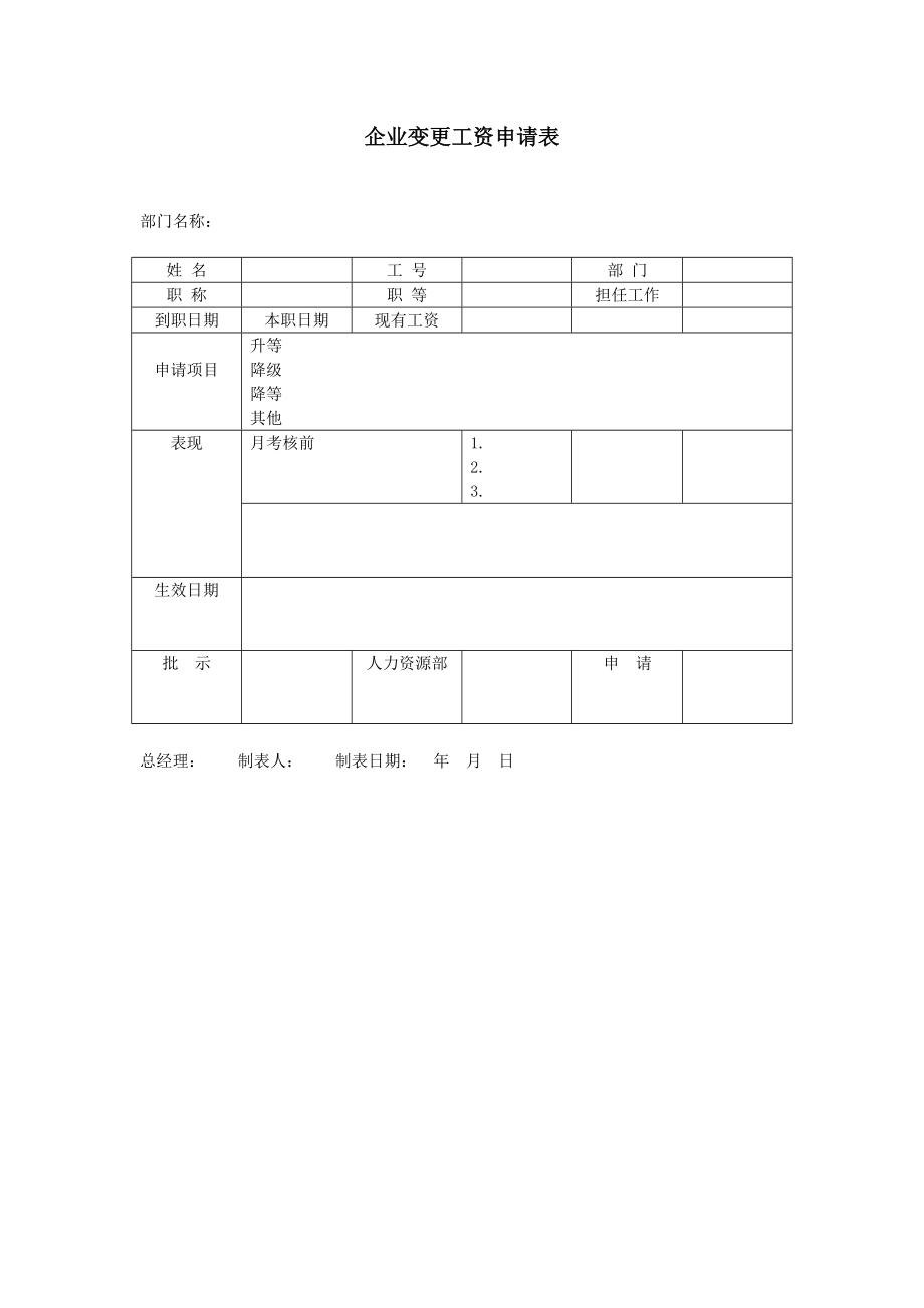 公司薪酬管理规定制度大全49_第1页