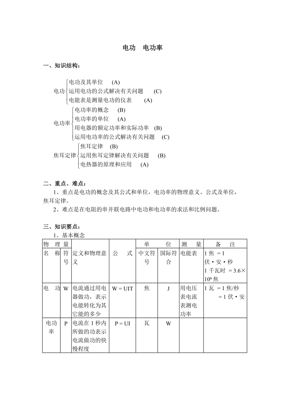 最新10.电功电功率名师精心制作资料_第1页