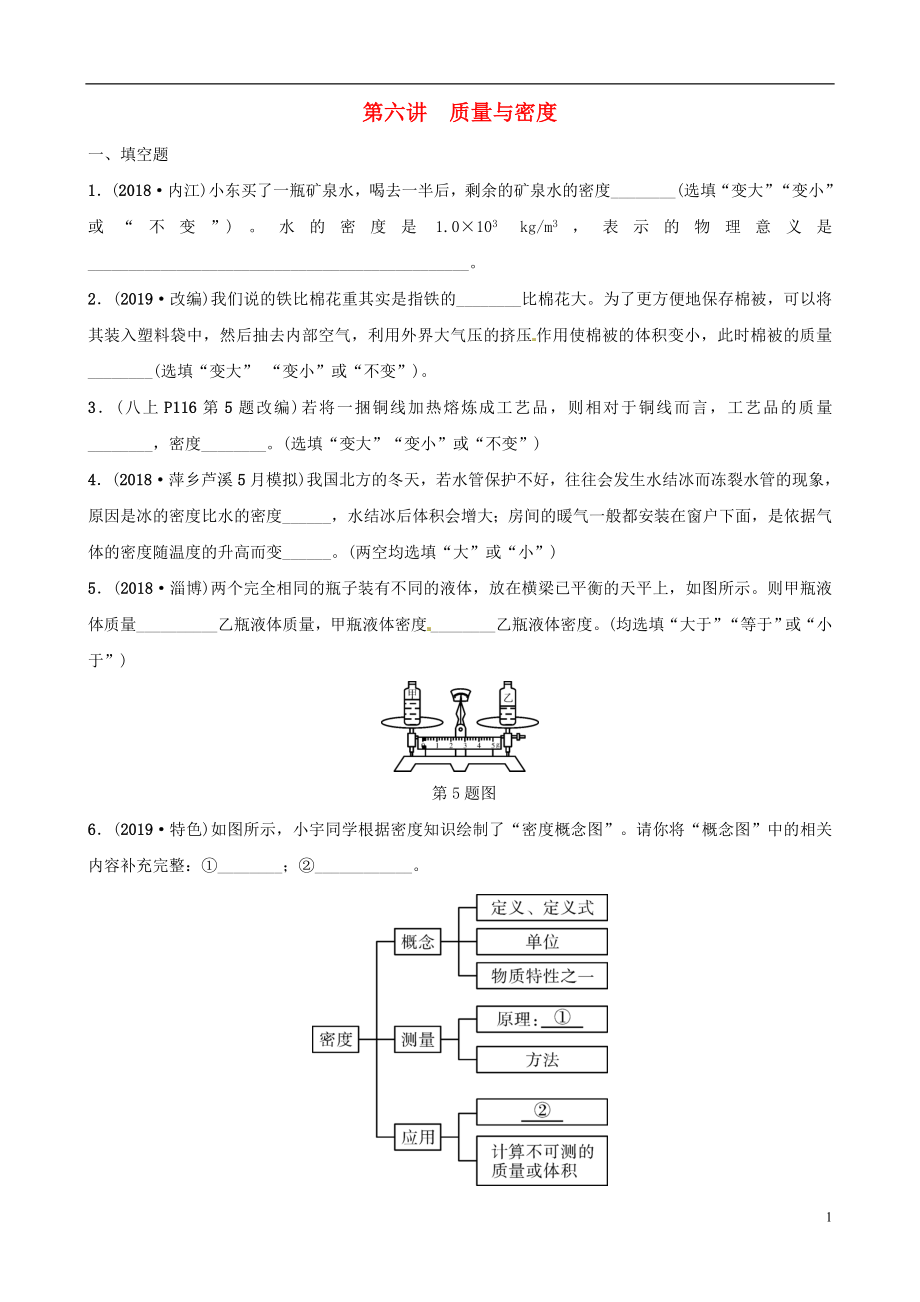 （江西專版）2019中考物理總復(fù)習(xí) 第3部分 練習(xí)題 第六講 質(zhì)量與密度_第1頁