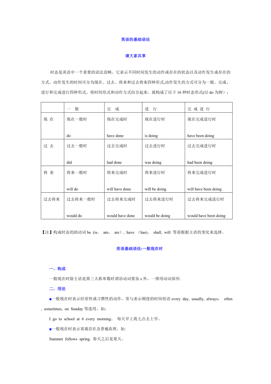 英语基础语法(免费)_第1页